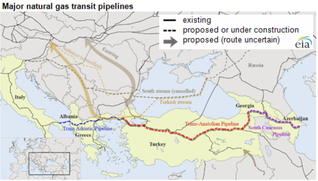 Russian and Turkish gas pipelines