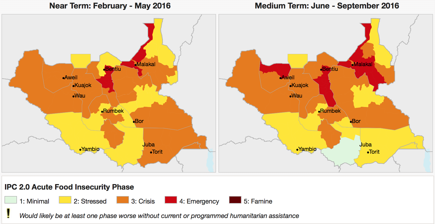 Food security situation in South Sudan