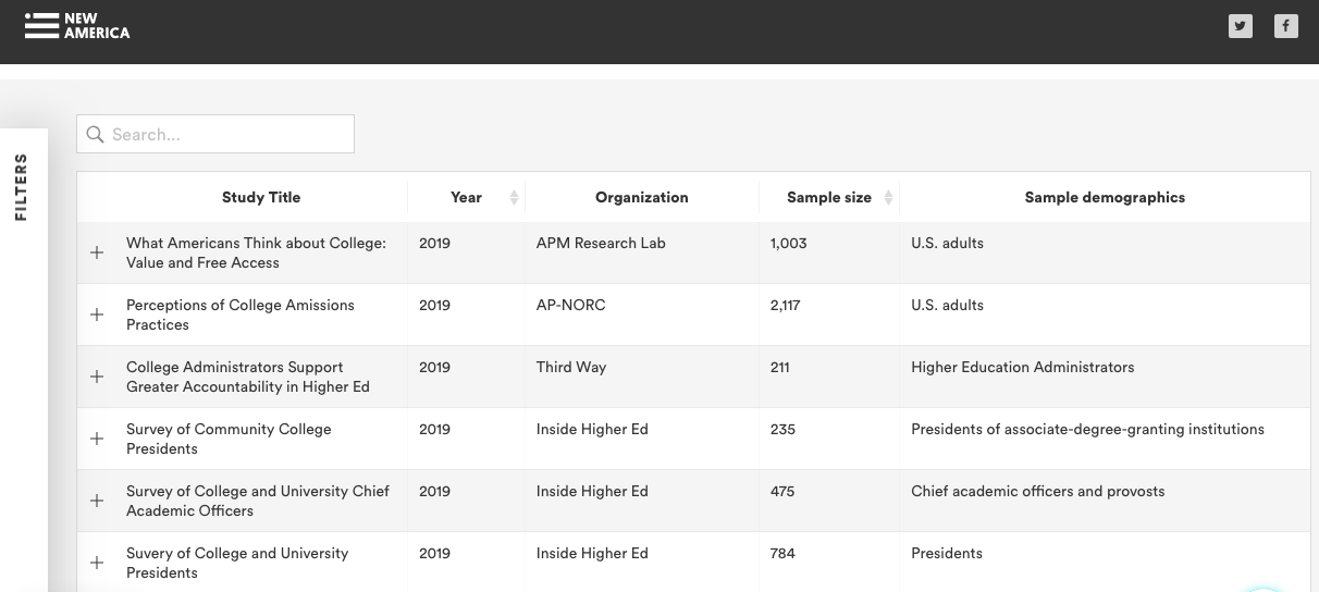 Dashboard-screenshot