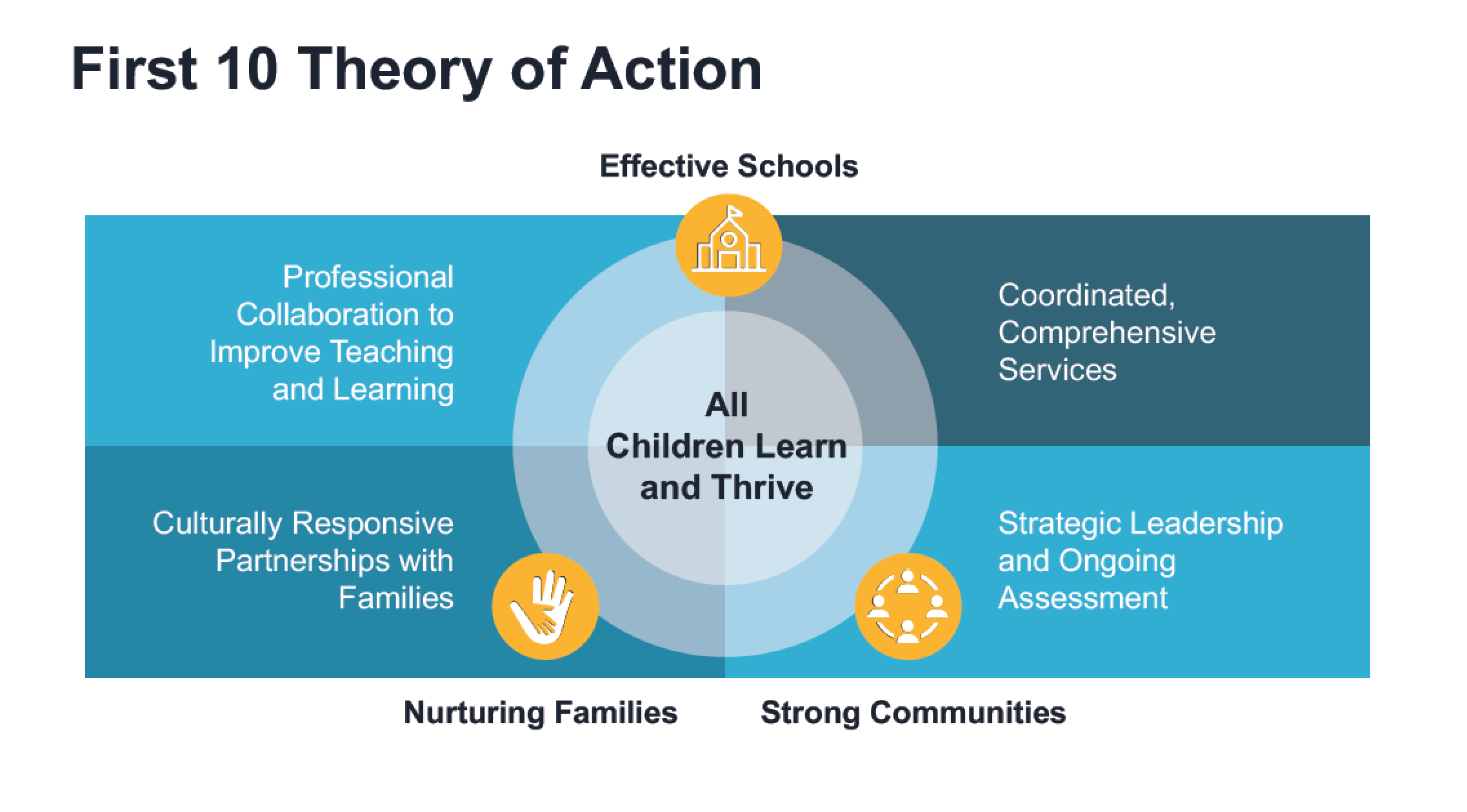 Screen Shot 2020-06-23 at 1.52.26 PM.png