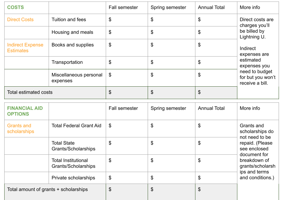 design principles 7.png
