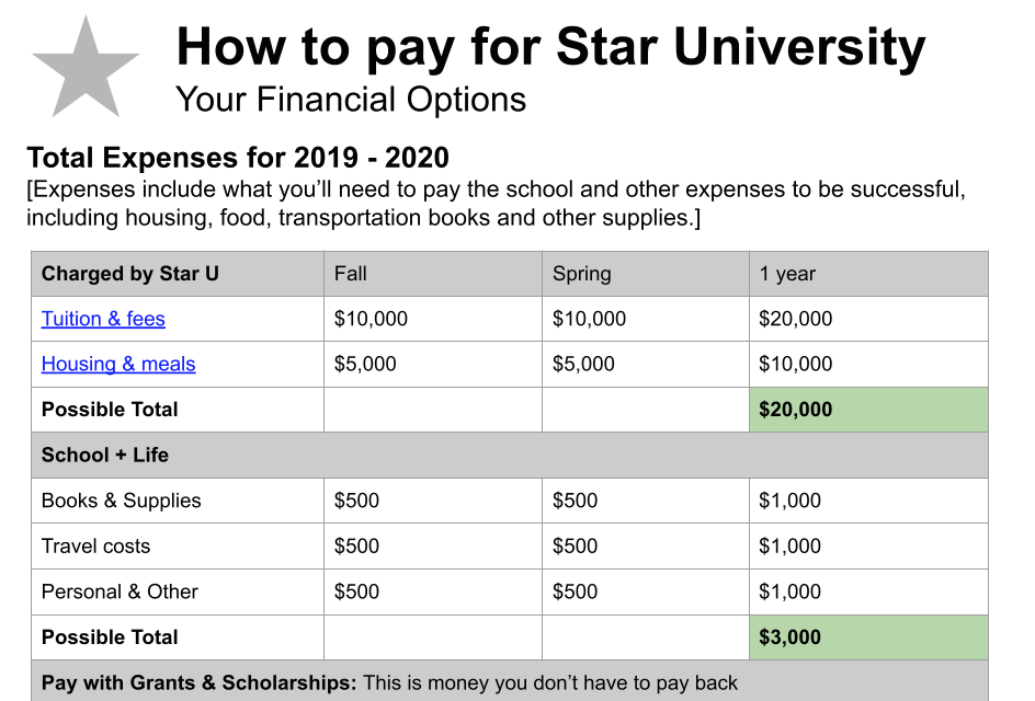 design principles 6.png