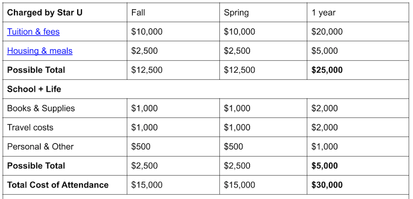 design principles 10.png