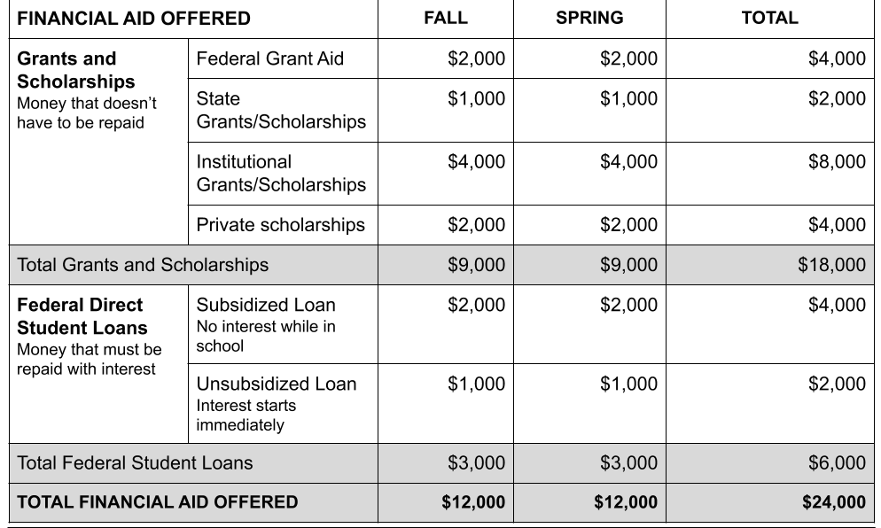 design principles 19.png