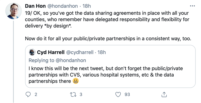 Dan Hon on Twitter "OK, so you've got the data sharing agreements in place with all your counties, who remember have delegated responsibility and flexibility for delivery *by design.* Now do it for all your public/private partnerships in a consistent way, too."