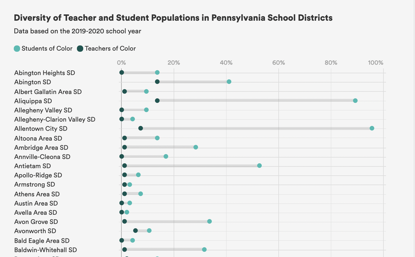 Screen Shot 2021-11-15 at 09.11.52.png