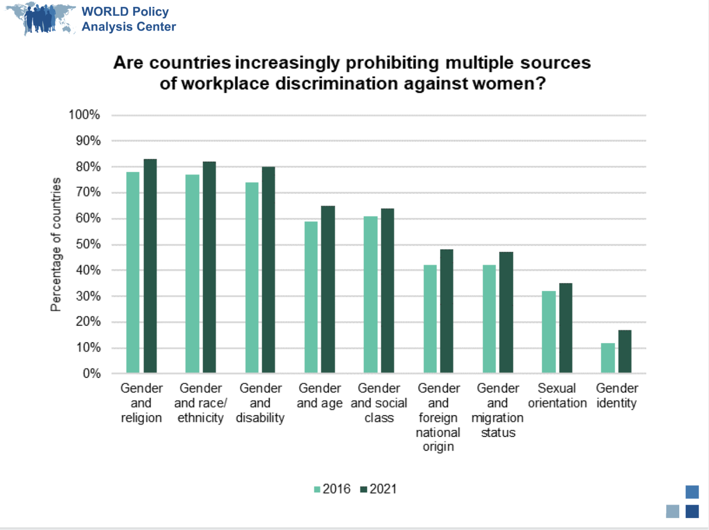 Screen Shot 2023-03-06 at 2.07.10 PM.png