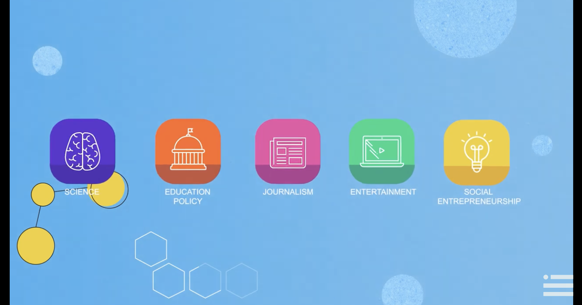 VIDEO An Overview of the Learning Sciences Exchange