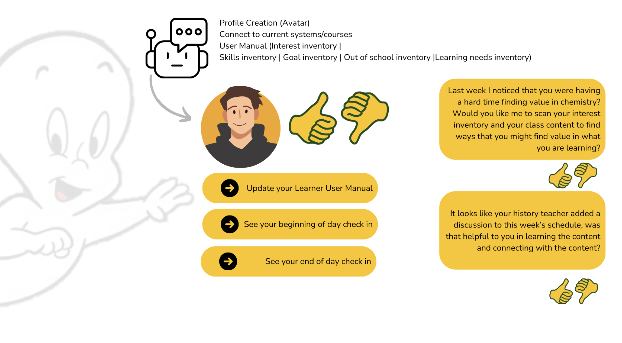 Casper Group Prototype