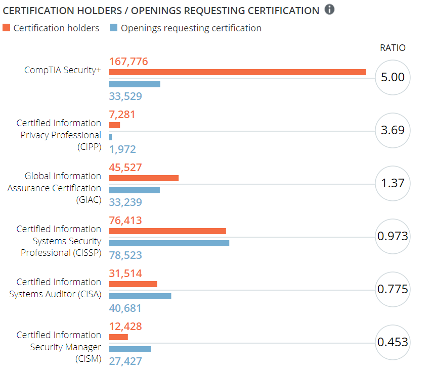 Screenshot Figure 3.PNG