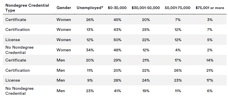 Screenshot of Table 1 update.png