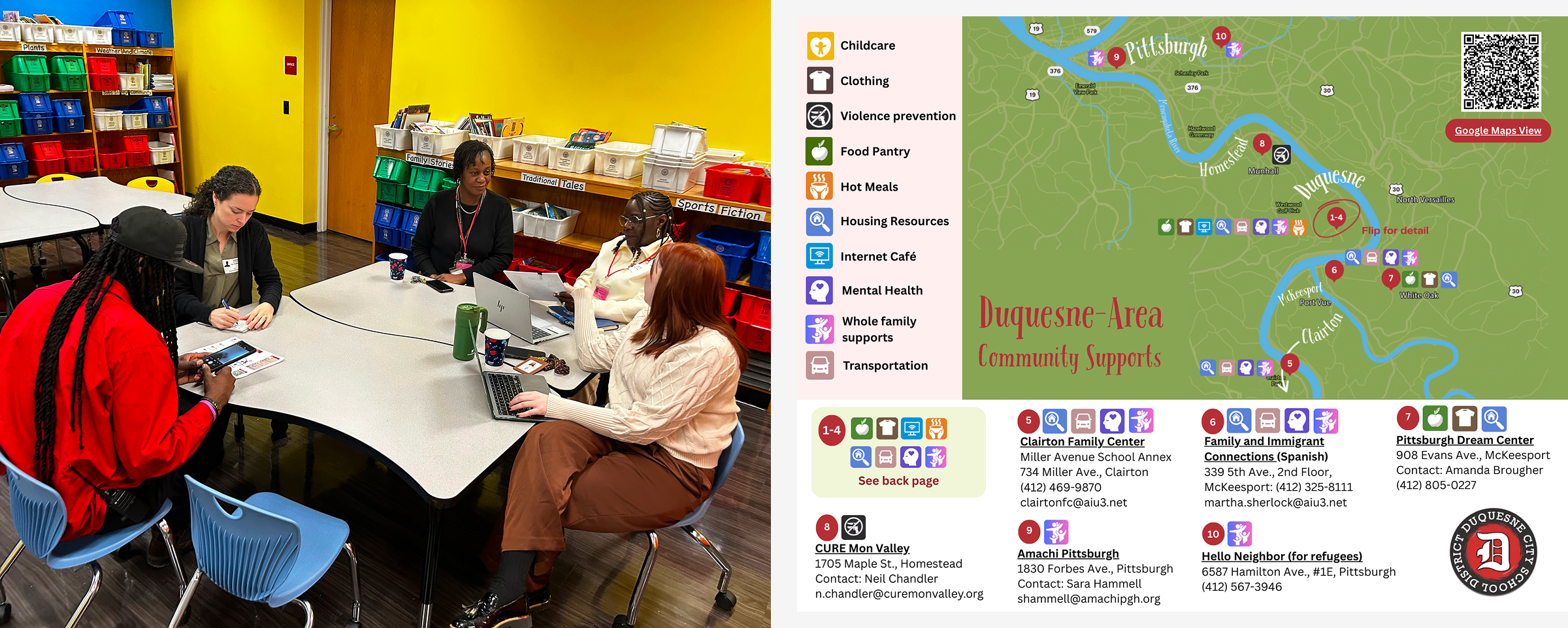 Photo group #2_interviewing parents + map created