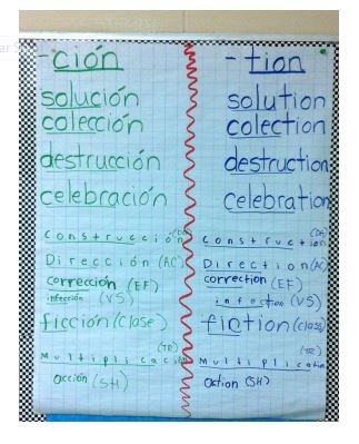 Olga Karowski, Villa Park, Illinois