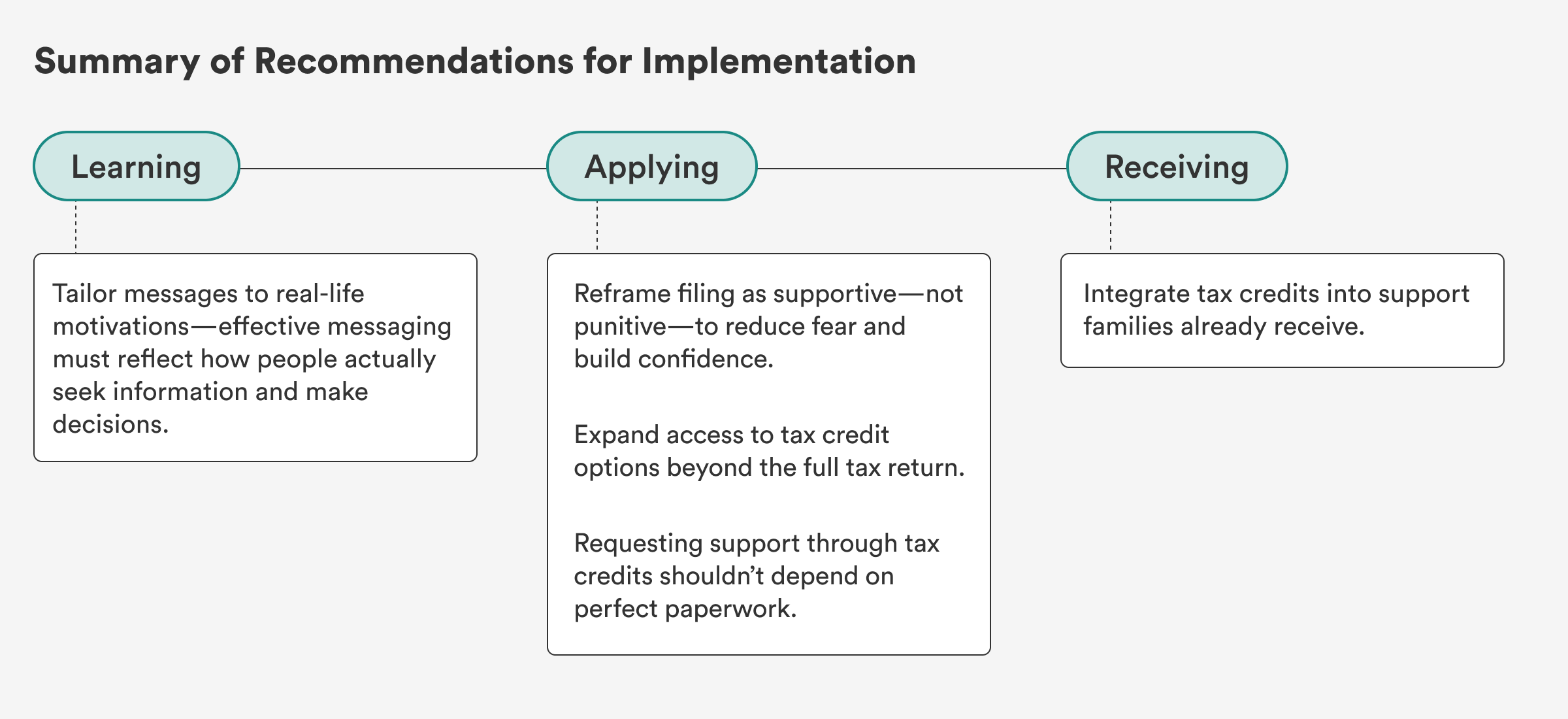 new_takeaways_1200x550_02