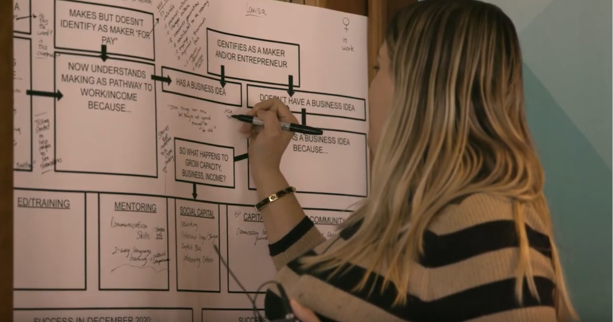 Taking a humaties + tech APPROACH .png