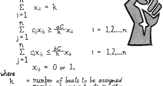 The Police Beat Algorithm, along with its computational key. Illustrated by Kelly Chudler.png