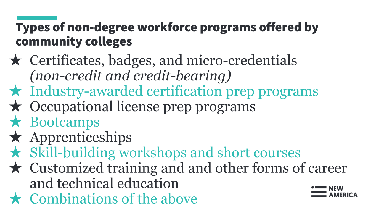 Types of non-degree community college workforce programs.png