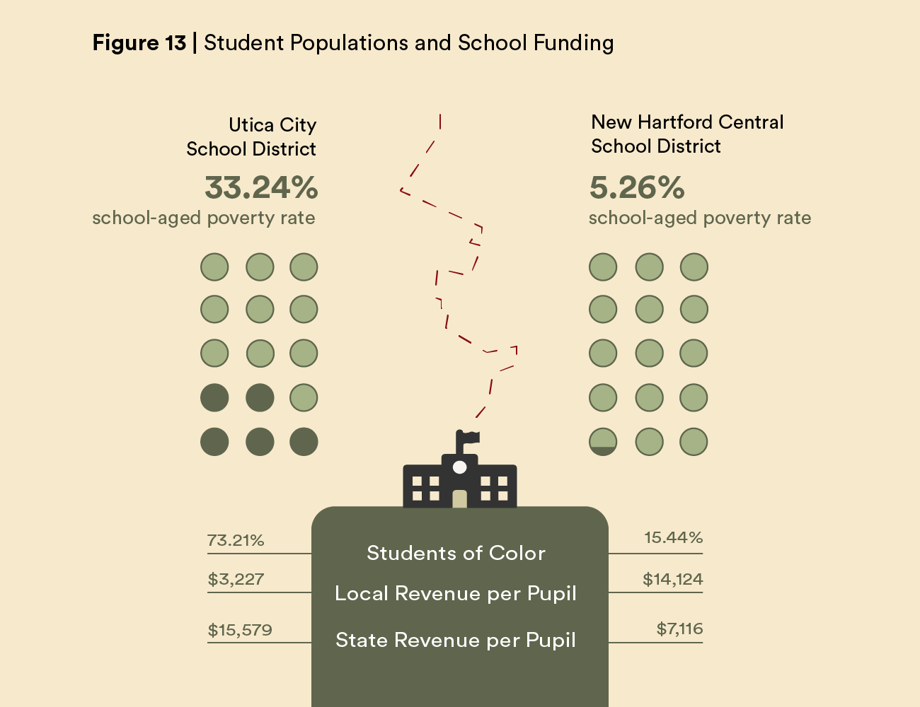 Utica vs New HartfordFINAL