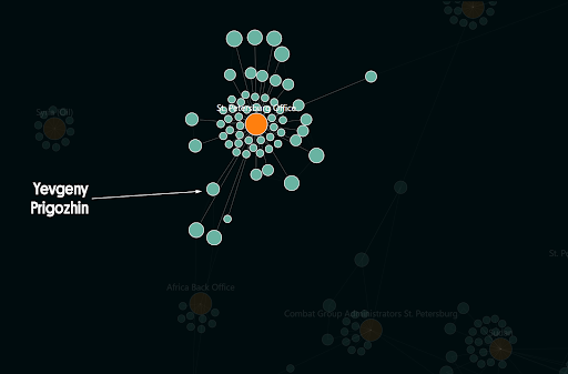 Wagner Black Book: Figure 1