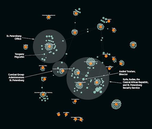 Wagner Black Book_Figure 3