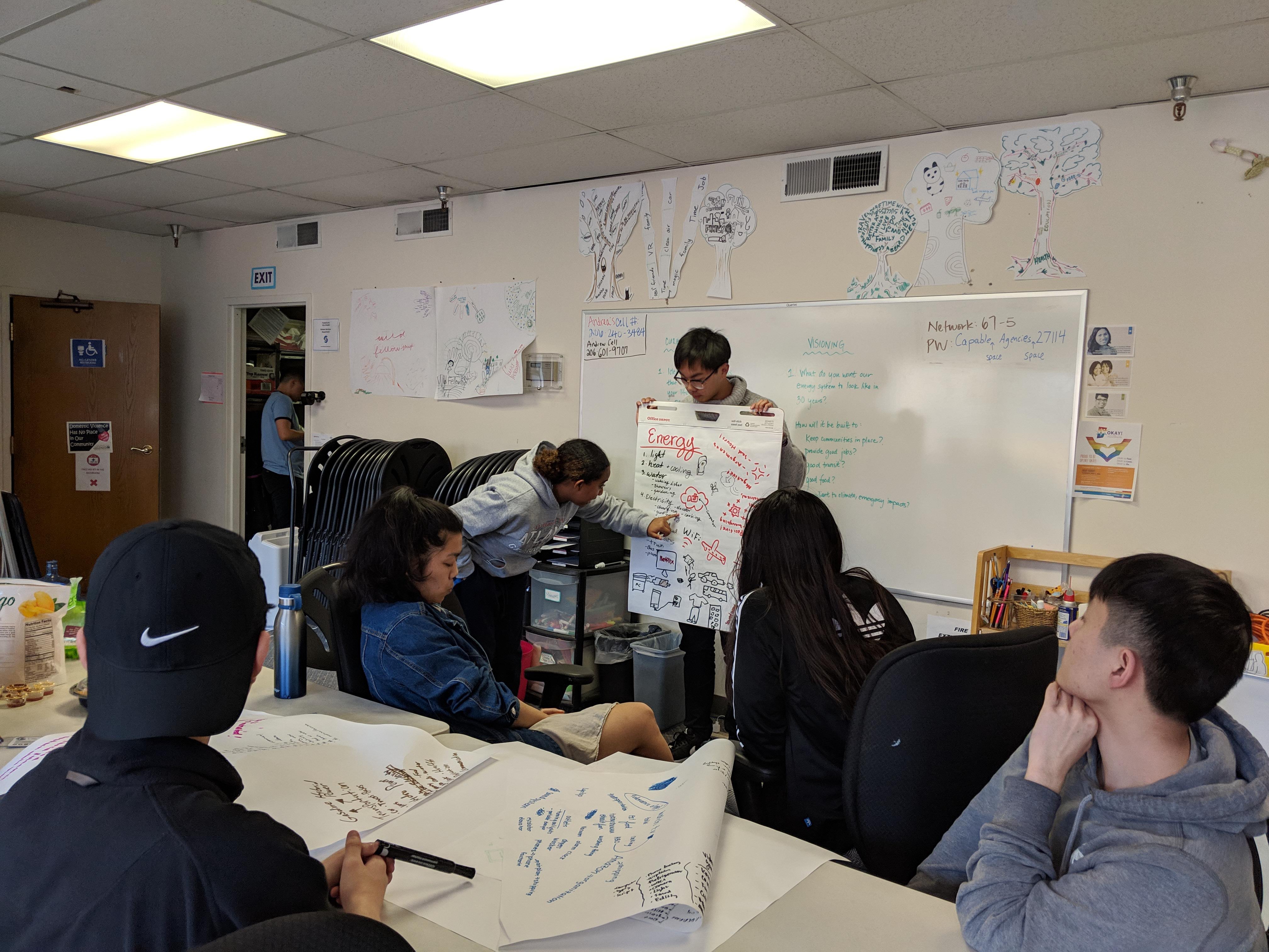 Youth Listening Session.jpg