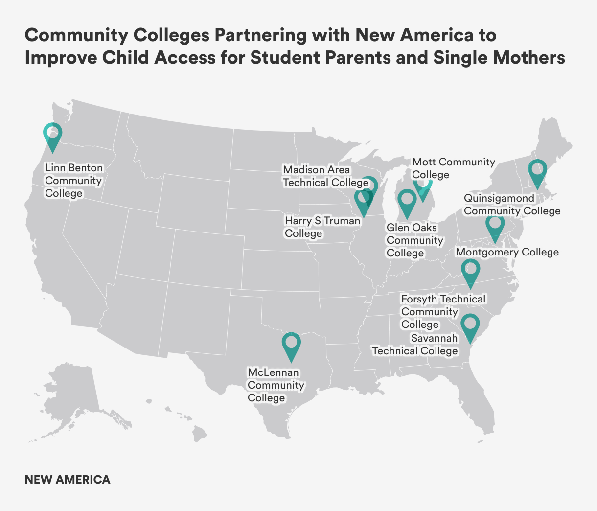 community-colleges-partnering-with-new-america-to-improve-child-access-for-student-parents-and-single-mothers (1)