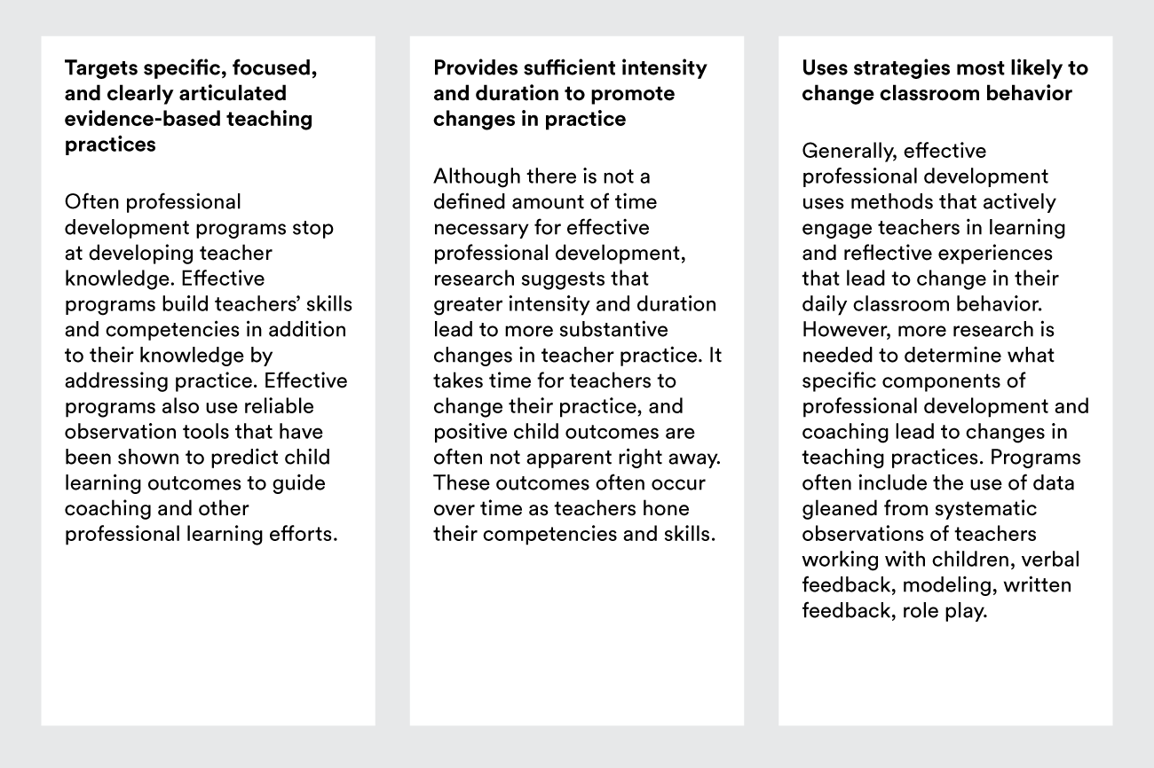Enhancing Effectiveness R1