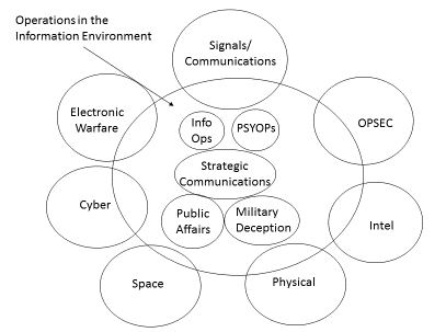 russia china figure 1-1.png
