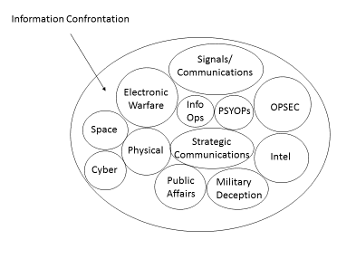 russia china figure 2-1.png