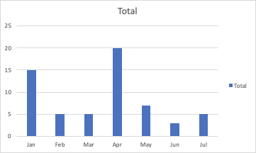 figure 9 flights of concern.png