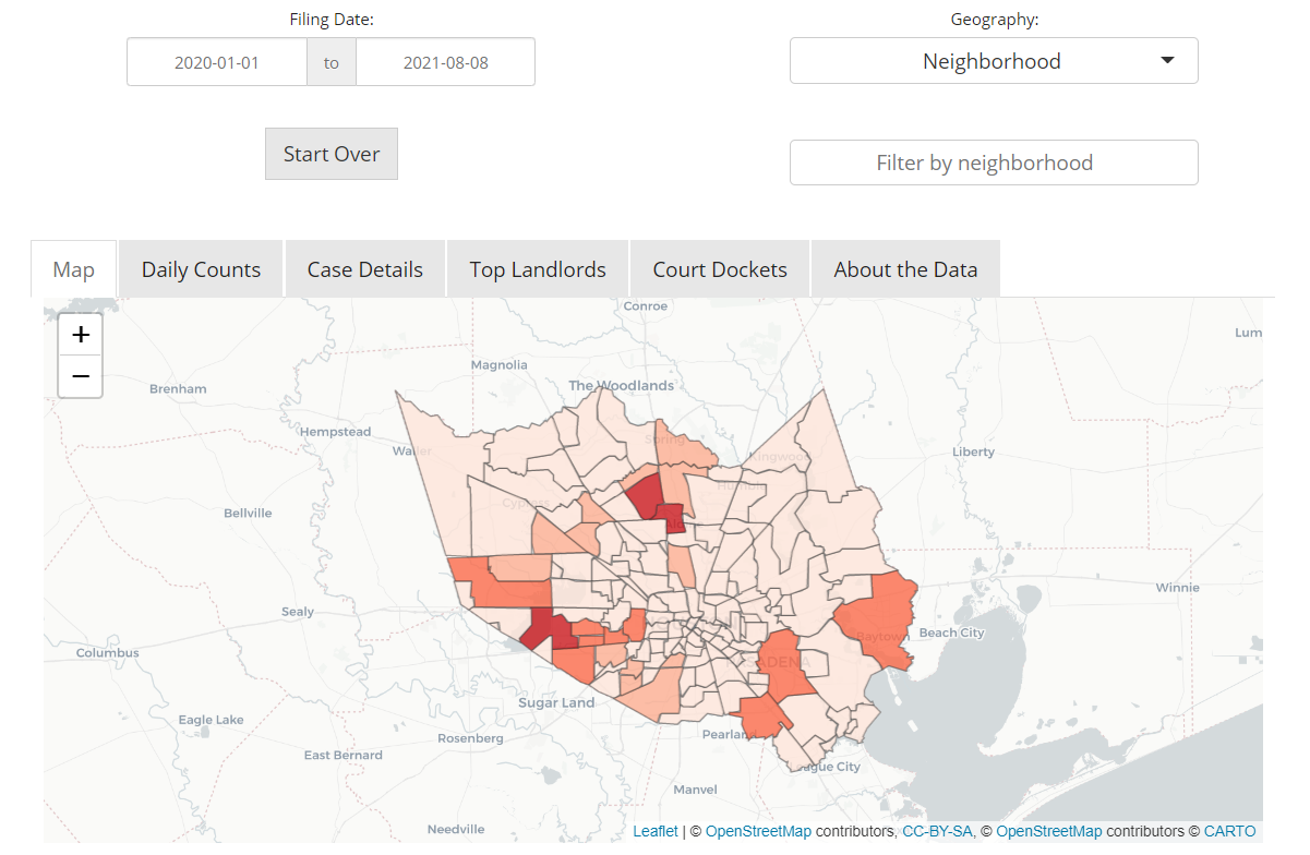 harris county dashboard