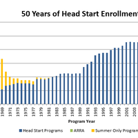 head-start-50_image.jpeg