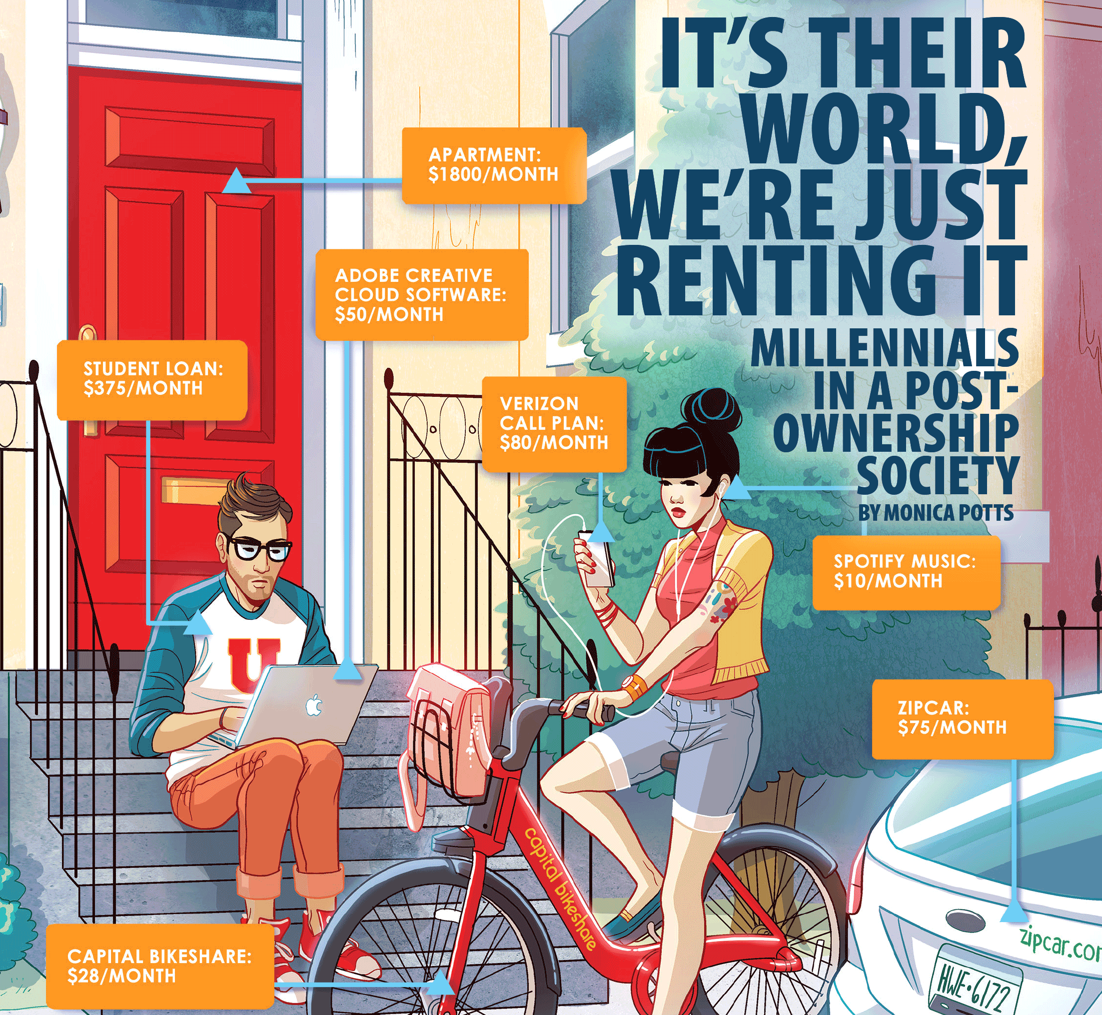 millennials-money-and-the-washington-monthly_image.jpeg