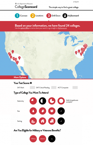 MyScorecard: A New Take on the College Scorecard