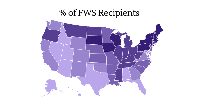 Federal Work-Study isn't Working